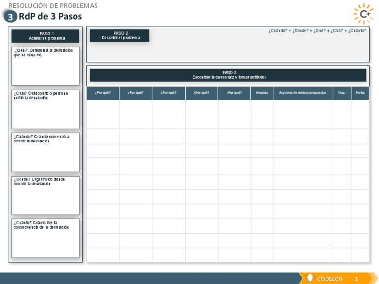 Formato RDP de 3 Pasos | PDF | Relaciones personales, crianza y ...