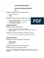 Anatomia Aplicada 1o de Bachillerato