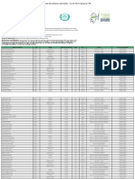 Relação de Vacinados 29-10-2021