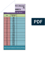 Riviews VVRO Rate List Ali Sabir