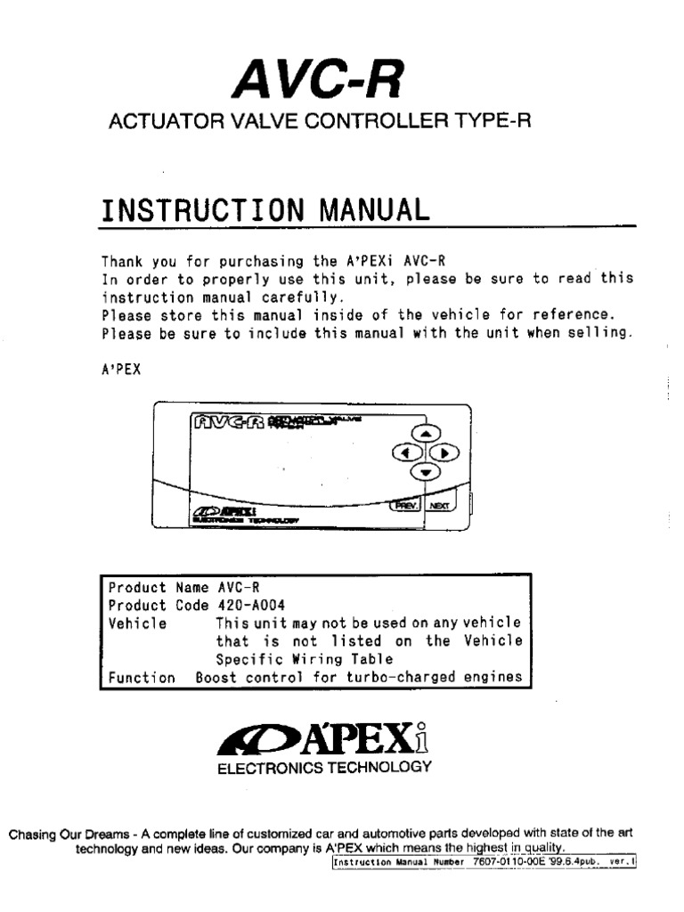 AVC R Manual | PDF