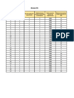 Base de Datos T2 - ZORAIDA