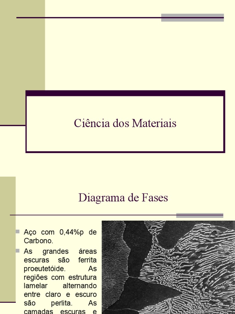 Grátis: metalografia transf. de fases - Material Claro e Objetivo em PDF  para Estudo Rápido, image size:768x1024