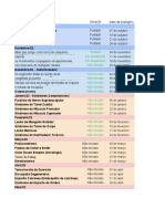 Lesões e Síndromes Ortopédicas