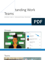 Understanding Work Teams: Session 3 and 4 - Organizational Processes