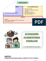 Microeconomía Eje 2