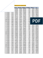 Trabajo de Portafolios Estrategia Financiera D.N.