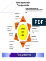 Plantilla Digrama de Sol (1) 1