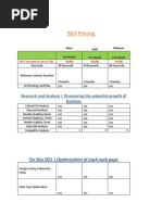 Seo Pricing