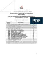 Concurso Docente - Edital 0012022 - Resultado Da Prova de Expressao Oral Codigos 08 e 20