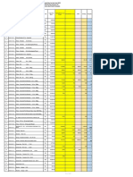 Material Plan 2022 DD2 WPN Kirindiwela Area