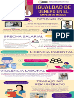 Infografía Igualdad de Género en El Empleo en México