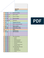 LOD 2015 Element Attributes Tables 2015-10-30