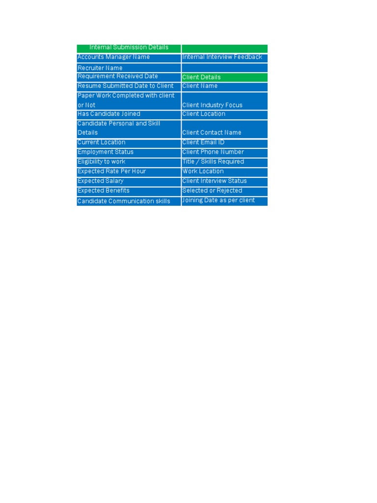 33+template+ +Recruiter+Daily+Submission+Details | PDF