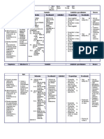 Planificación Noveno Unidad 3