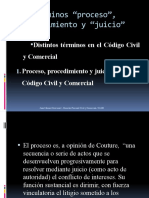 Distintos términos en el Código Civil y Comercial