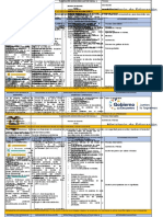 Planificación 4° Microcurricular Por Parcial Con Competencias