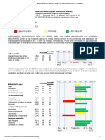 Editorial El Manual Moderno S.A. de C.V. - Sistema de Evaluación para Vendedores