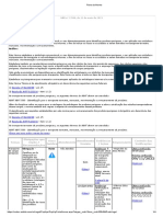 Identificação de produtos perigosos na NBR 7500