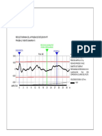 Reflectogramas Pit2 Samaria 15