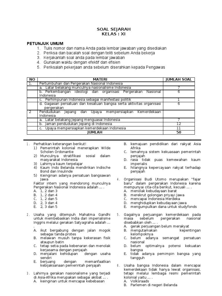 Soal Sejarah Xi 1