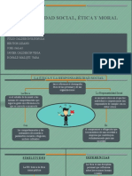 La Ética y La Responsabilidad Social