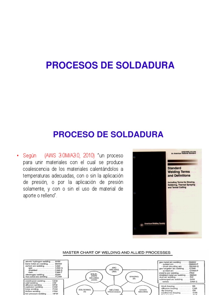 Procesos De Soldadura Descargar Gratis Pdf Construcción Soldadura