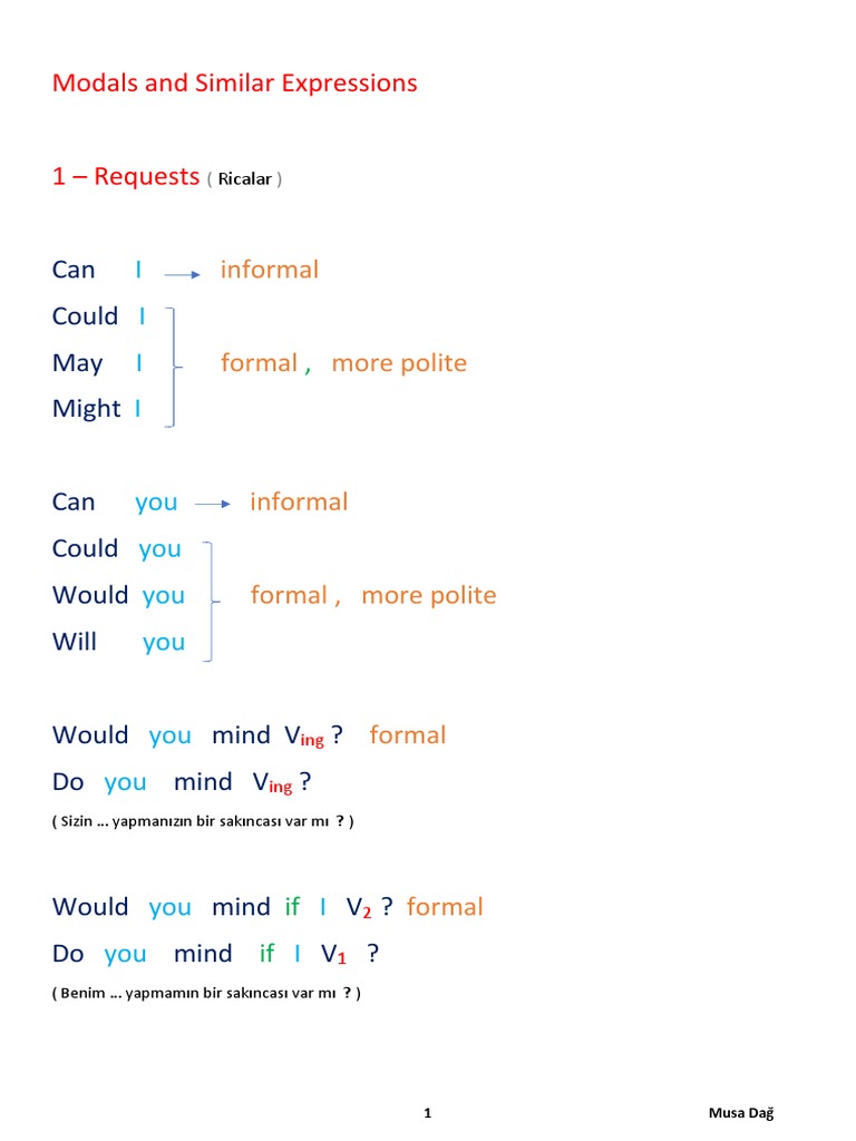 Modals Pdf Linguistics Grammar