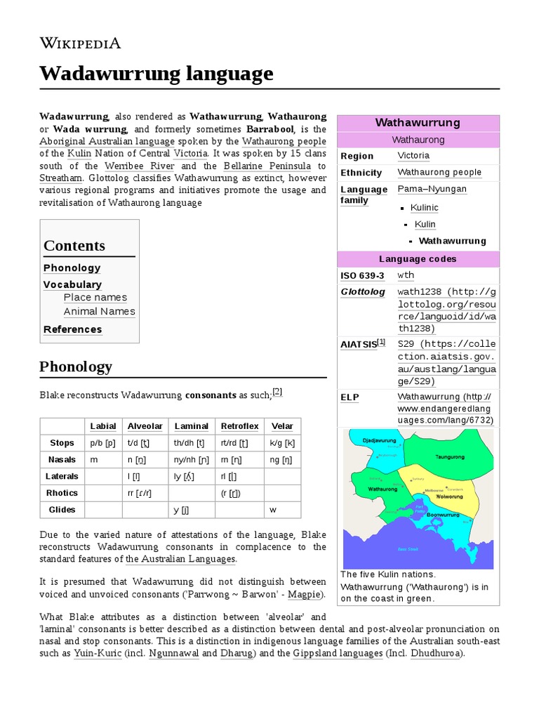 Wadawurrung Language PDF Human Communication Human Voice