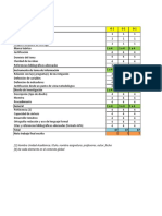 Pauta Evaluación