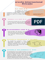 Derecho Internacional