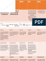 Tabla Reglas Nomenclatura