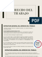 Legislacion Laboral PPT en PDF