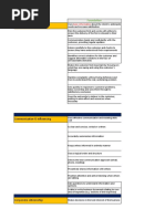 Korn Ferry's 38 Competencies: Ensures Accountability | PDF | Goal ...