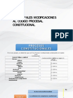 Aql HQR PPT Principales Modificaciones Al Código Procesal Constitucional 28mar2022 PDF 1