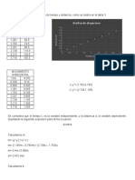 Desarrollo Practica 2 Fisica