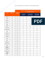 Geography of Cryptocurrency 2021 Pages 117 118