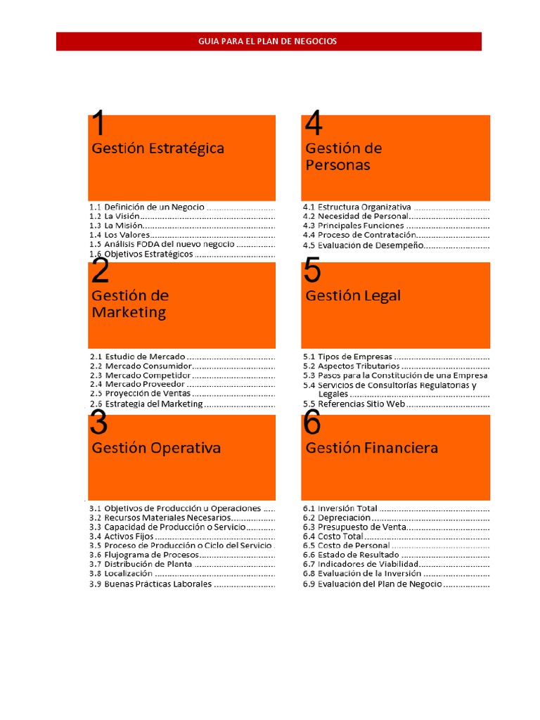 Guía Completa para un Plan de Negocios | PDF | Al por menor | Mercado ...