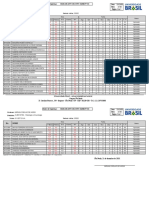 Histologia e Imunologia: Notas e Faltas