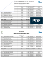 s253 Resultado Final Concurso G9.Campus Arraial Do Cabo