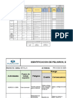 Iperc Por Puesto de Trabajo