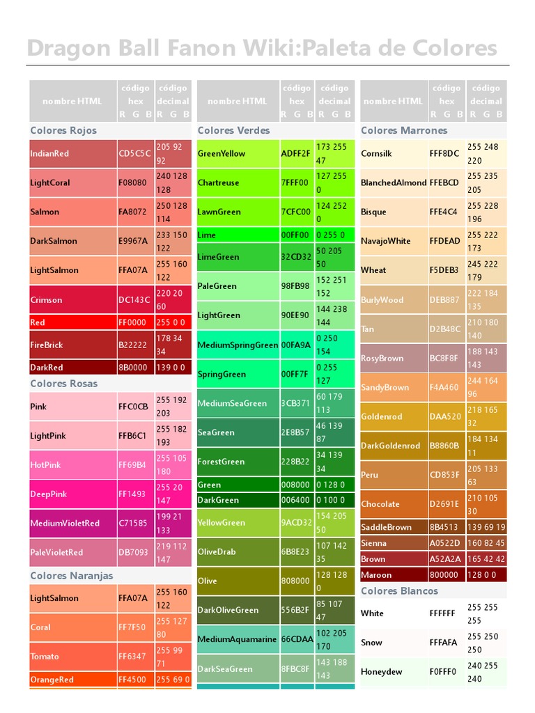 Dragon Ball Z Color Palette Guide | PDF | Electromagnetic Spectrum ...