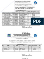 Daftar Siswa Siswi Yang Ujian Sekolah