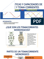 Características y Capacidades de Enchufe y Toma Corrientes