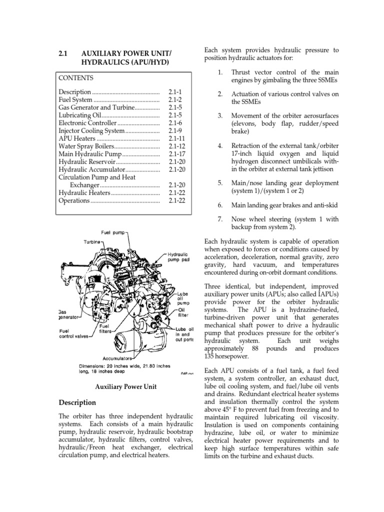 2.1 Auxiliary Power Unit Hydraulics Apuhyd PDF Pump Space