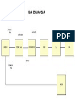 Diagrama de Comunicação - CINEMA