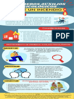 Primeros Auxilios Psicológicos