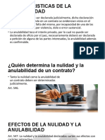 Caracteristicas de Anulabilidad de Contrato