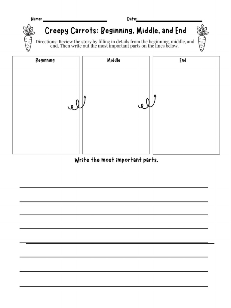 creepy-carrots-beginning-middle-and-end-pdf
