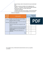 Retroalimentacion Psicomotricidad Tarea 1